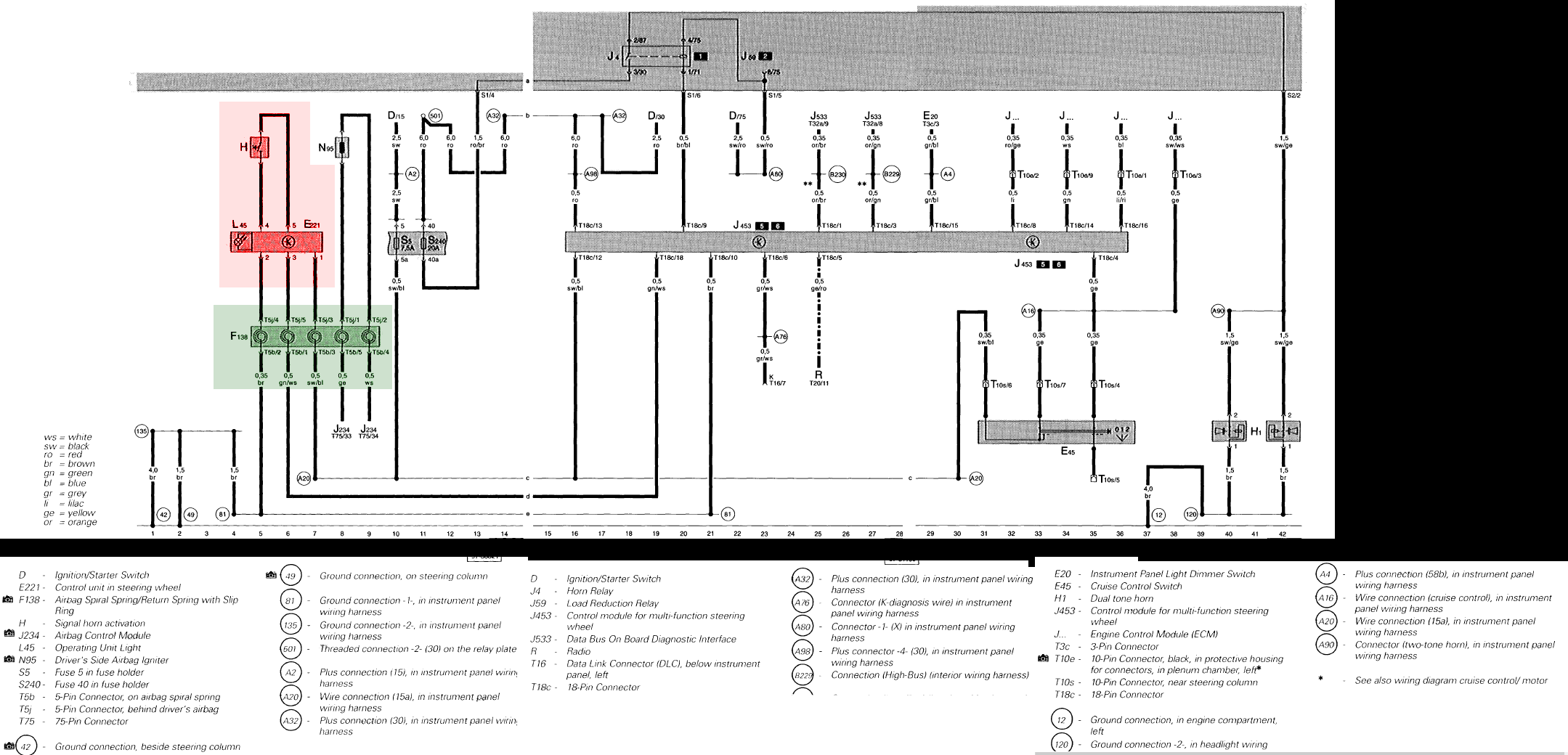 Mk4 Golf Wiring Diagram - Electrical Diagram Guide 2020